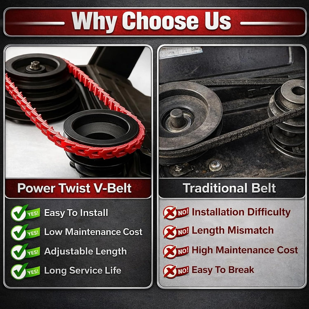 10FT 1/2"Adjustable Link Belt, A/4L Type Power Twist V-Belt 1/2 Inch*10Feet