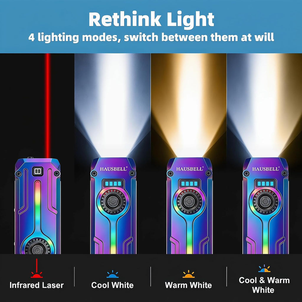 Flat EDC Rechargeable Tactical Flashlight, UV Magnetic LED Small Work light | HAUSBELL 1800 Lumens Pocket Stepless