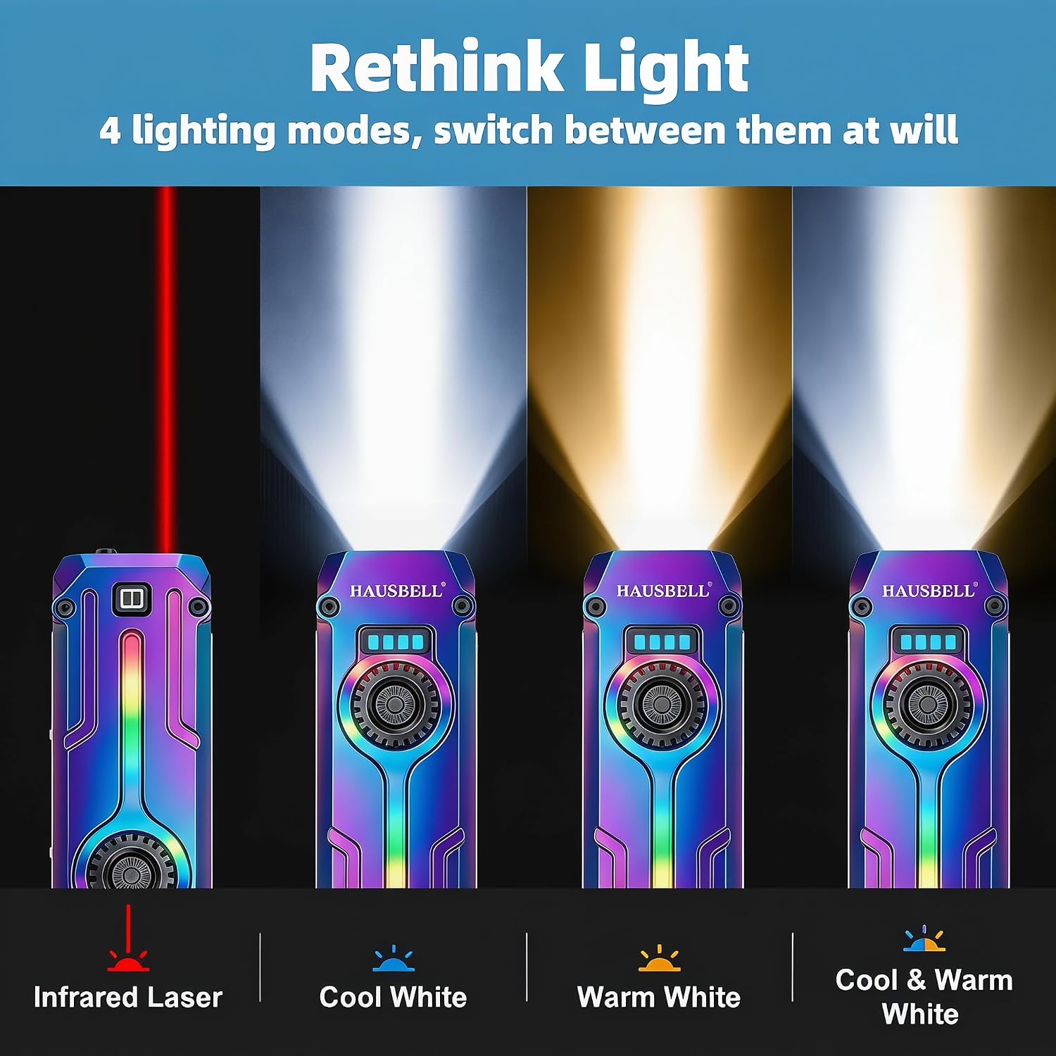 Flat EDC Rechargeable Tactical Flashlight, UV Magnetic LED Small Work light | HAUSBELL 1800 Lumens Pocket Stepless