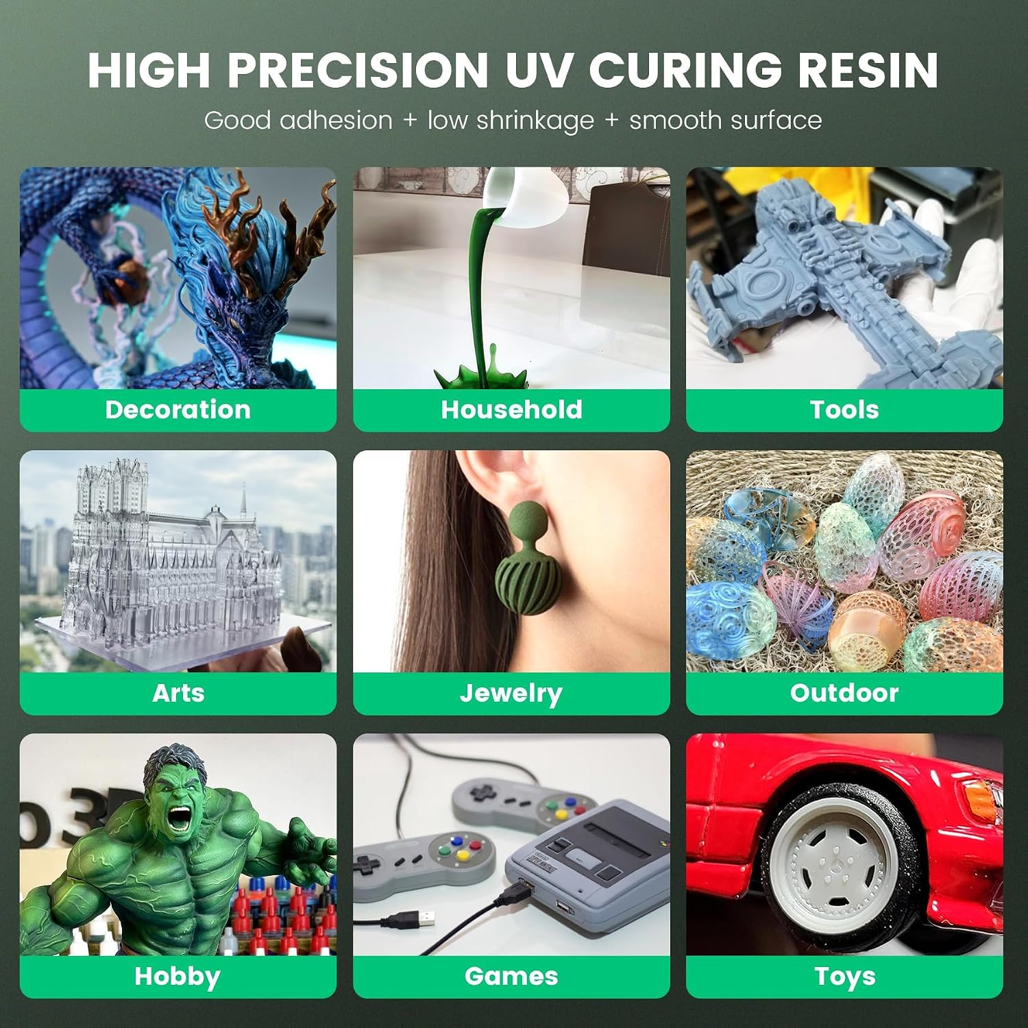 Standard 3D Printer Resin Plus, Fast-Curing Photopolymer Resin for LCD/DLP/SLA Printers, 395-405nm UV, Low Shrinkage