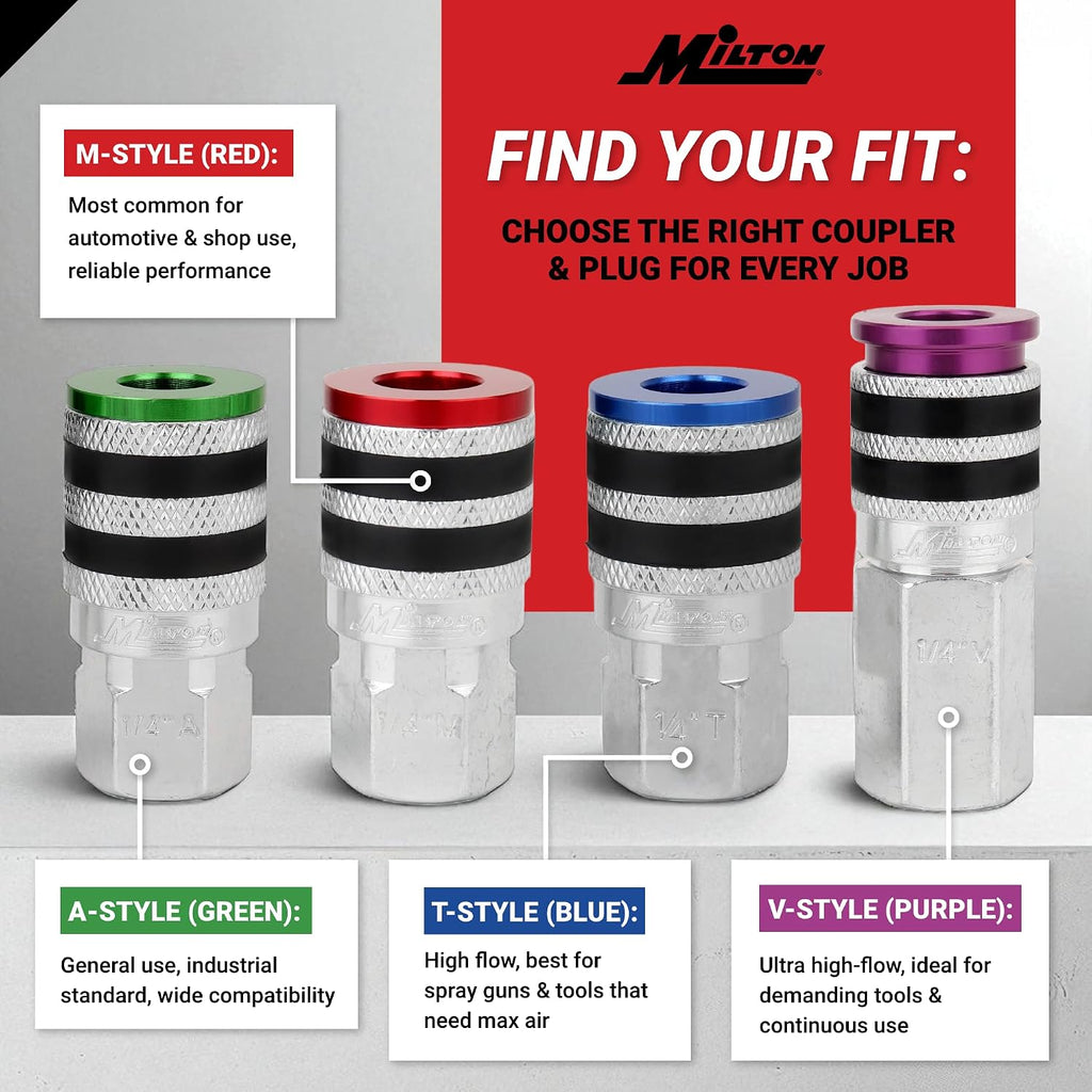 Colorfit by Milton Coupler & Plug Kit (M-Style) with Rubber Bumpers – 1/4" NPT Quick Connect Hose Fittings for Air Tools & Compressors - 3-Piece