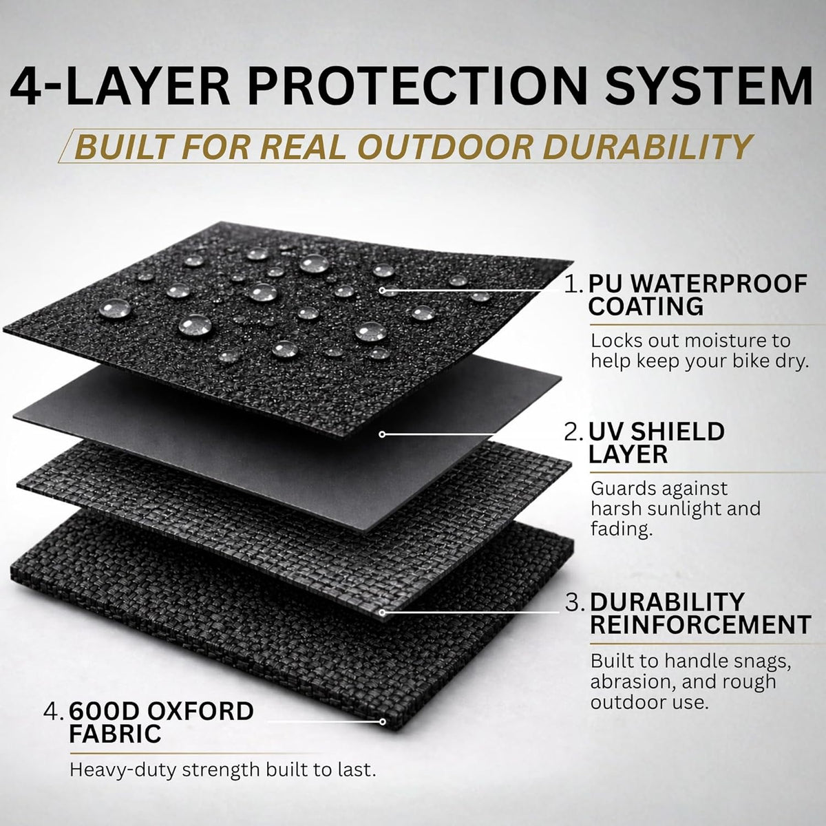 600D Heavy-Duty Waterproof Motorcycle Cover for Outdoor Storage - All-Season Weather Protection with Air Vents