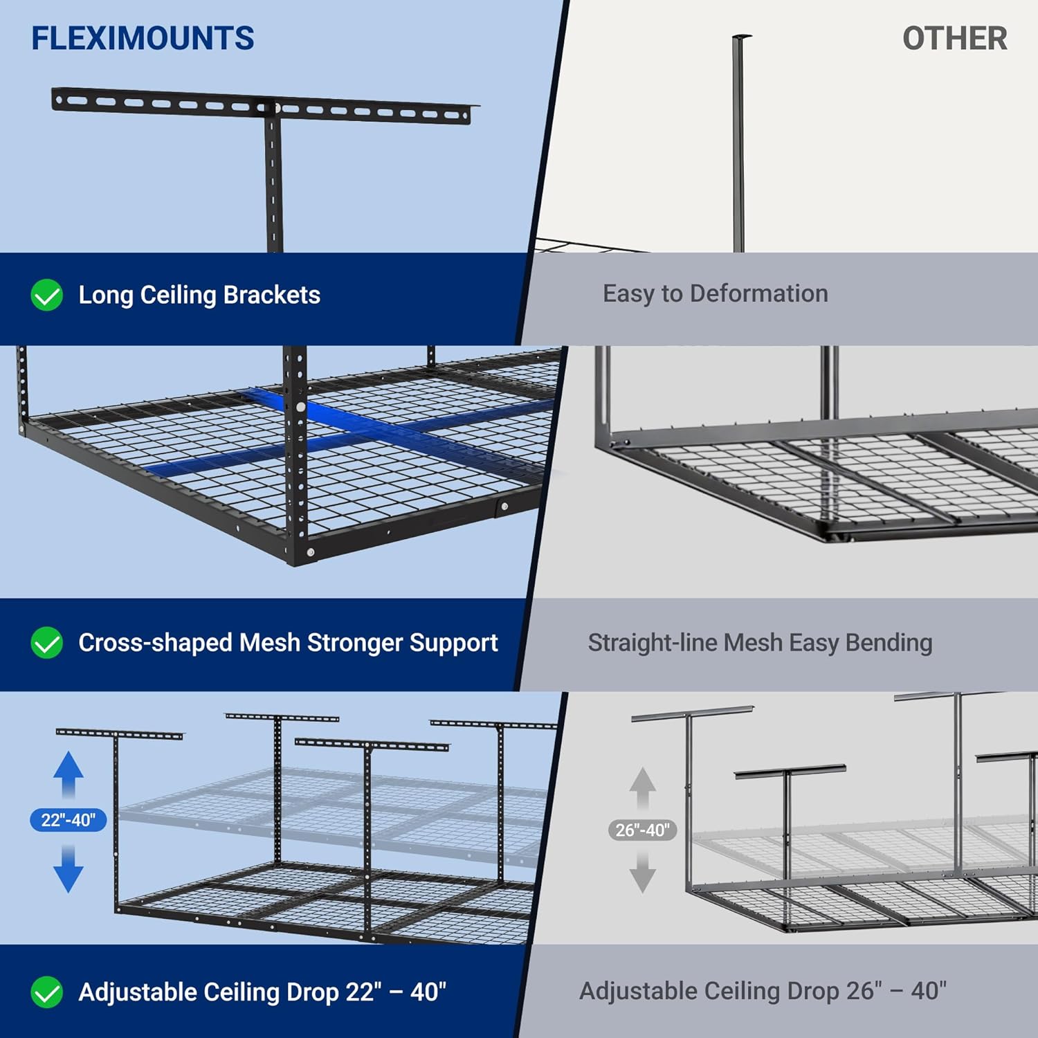 4x8 Overhead Garage Storage Rack, Adjustable Organization System, Heavy-Duty Metal Ceiling Racks, 750lbs Weight