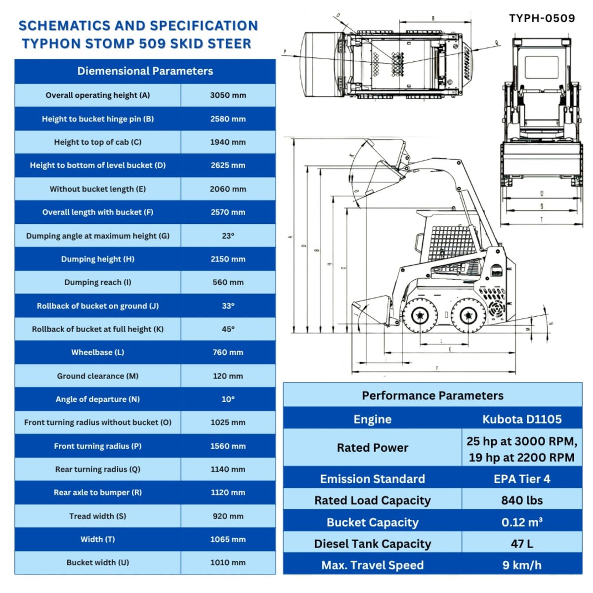 STOMP 509 Mini Skid Steer Loader – Kubota D1105 Diesel Engine, 3100 lbs, Compact High-Performance Skid Steer for