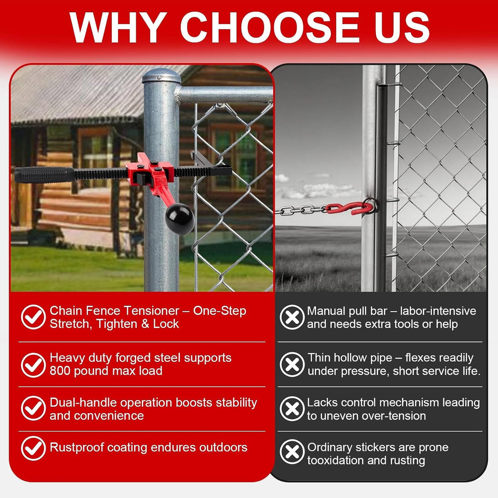 Chain Link Fence Stretcher Tool, Heavy Duty Ratchet Fence Tensioner