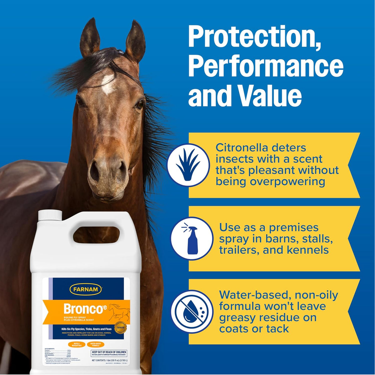 Broncoe Fly Spray Plus Citronella for Horses, Dogs, Premises, 128 oz