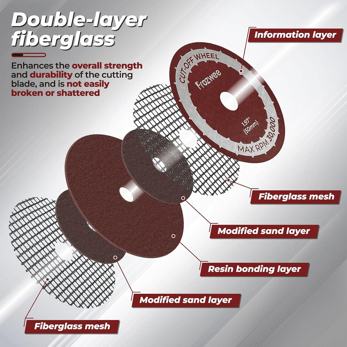 20PCS Cutting Wheel for Drill,10PCS 1.5" & 10PCS 1.97" Cutting Disc
