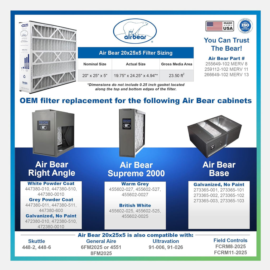 Air Bear 20x25x5 Pleated HVAC Air Filter MERV 8 (4-Pack) (actual size: 19.75" x 24.25" x 4.9" in.) compatible part