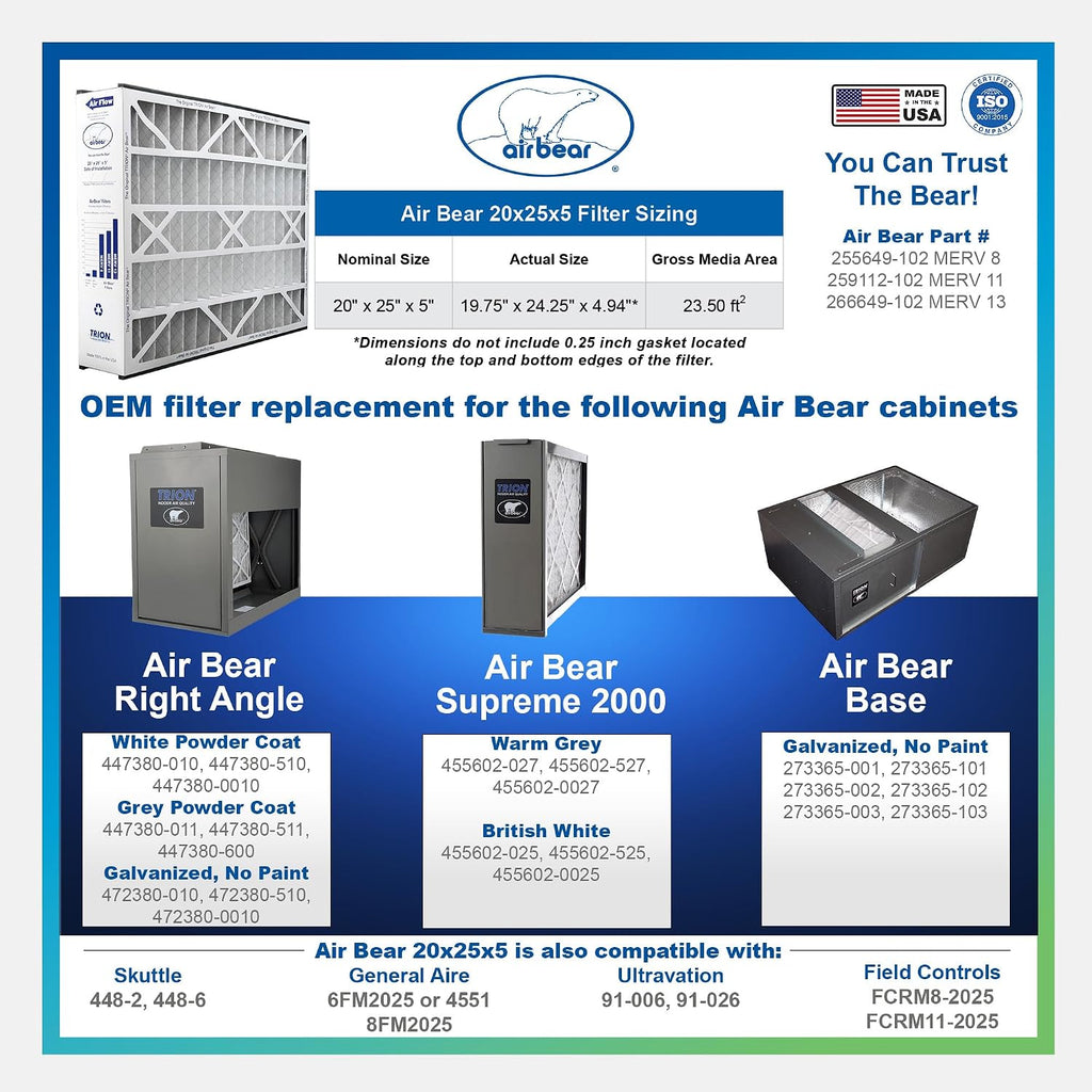 20x25x5 Air Bear Pleated HVAC Air Filter MERV 13 (4-Pack) (Actual Size: 19.75 x 24.25 x 4.9 Inches) compatible with