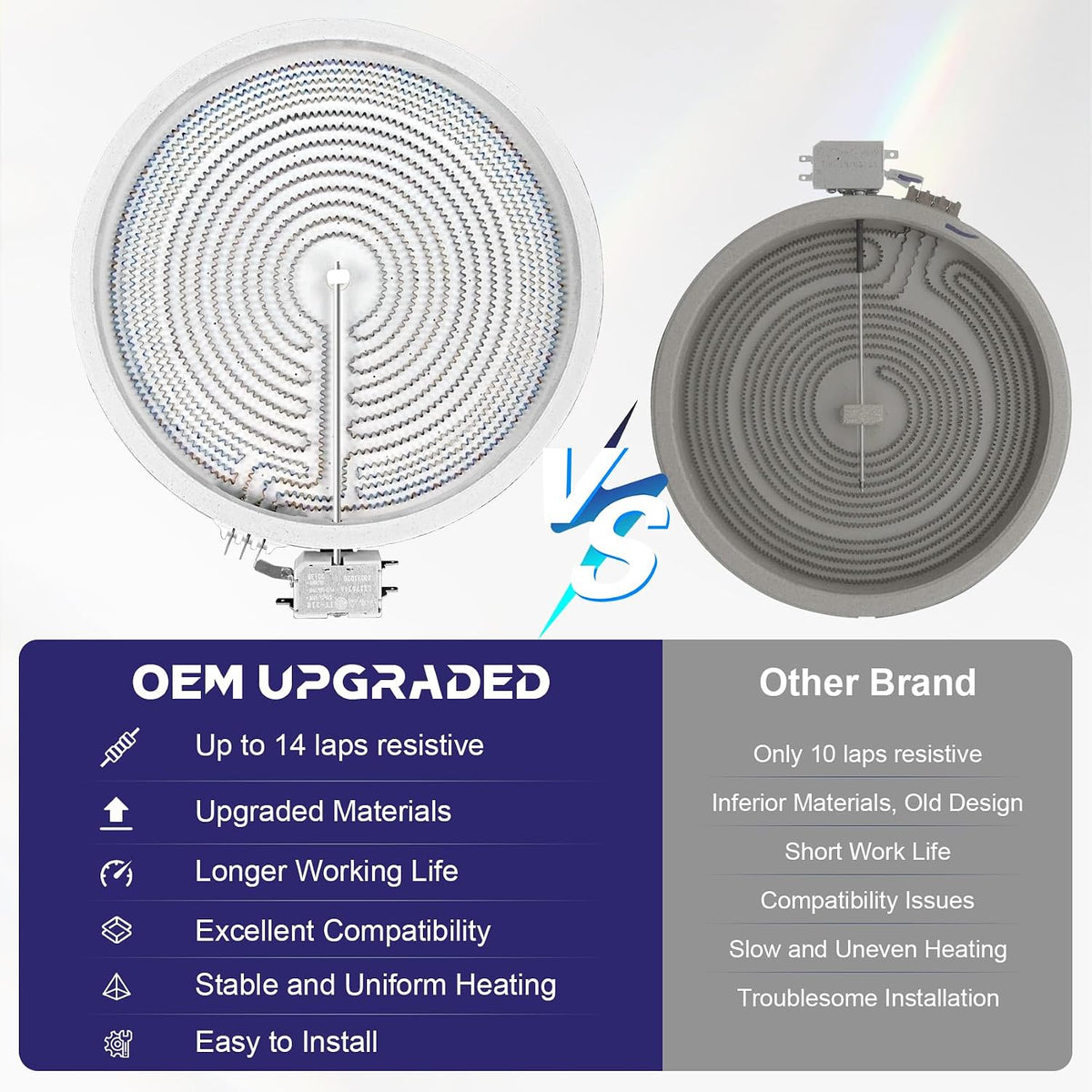WB30T10130 Range 12"/9" Dual Haliant/Radiant Surface Element