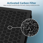 G3 Filter for AMEIFU G3 Sferf-30(FXAP2W), VEWIOR A3 Air Purifier, 2 Pack