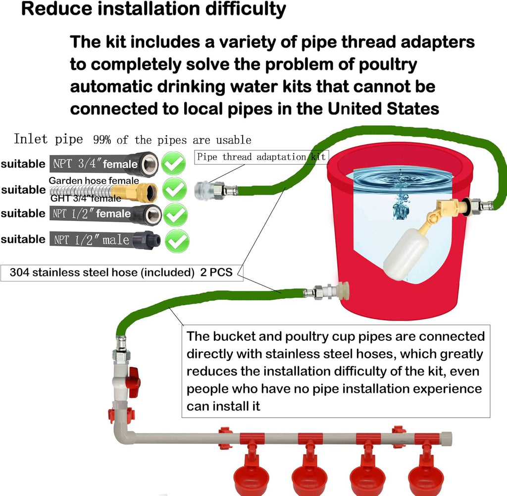 Complete Set Pipeline Automatic Chicken Waterer System(58 Accessories Included)Chicken Water Cups, Chicken