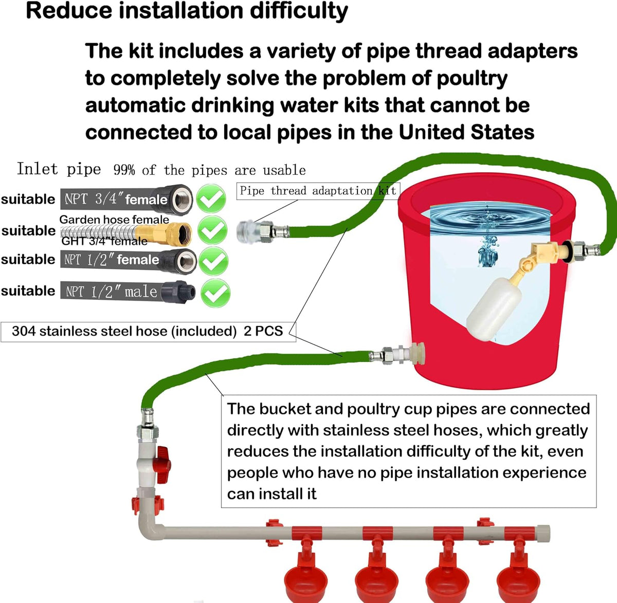 Complete Set Pipeline Automatic Chicken Waterer System(58 Accessories Included)Chicken Water Cups, Chicken