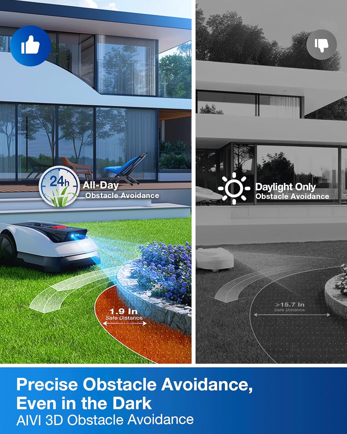 Goat O1000 RTK Care Kit Robotic Lawn Mower with RTK Precision Navigation, No Perimeter Wire, Smart App Control, Auto