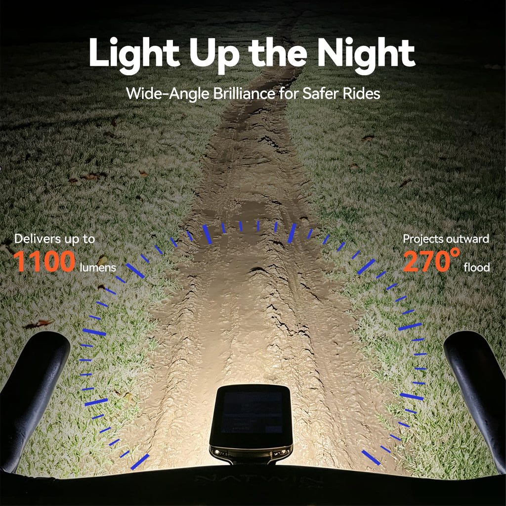 Bicycle Headlight, 4000mAh USB Charging, IPX6 Waterproof, 4 Modes Settings