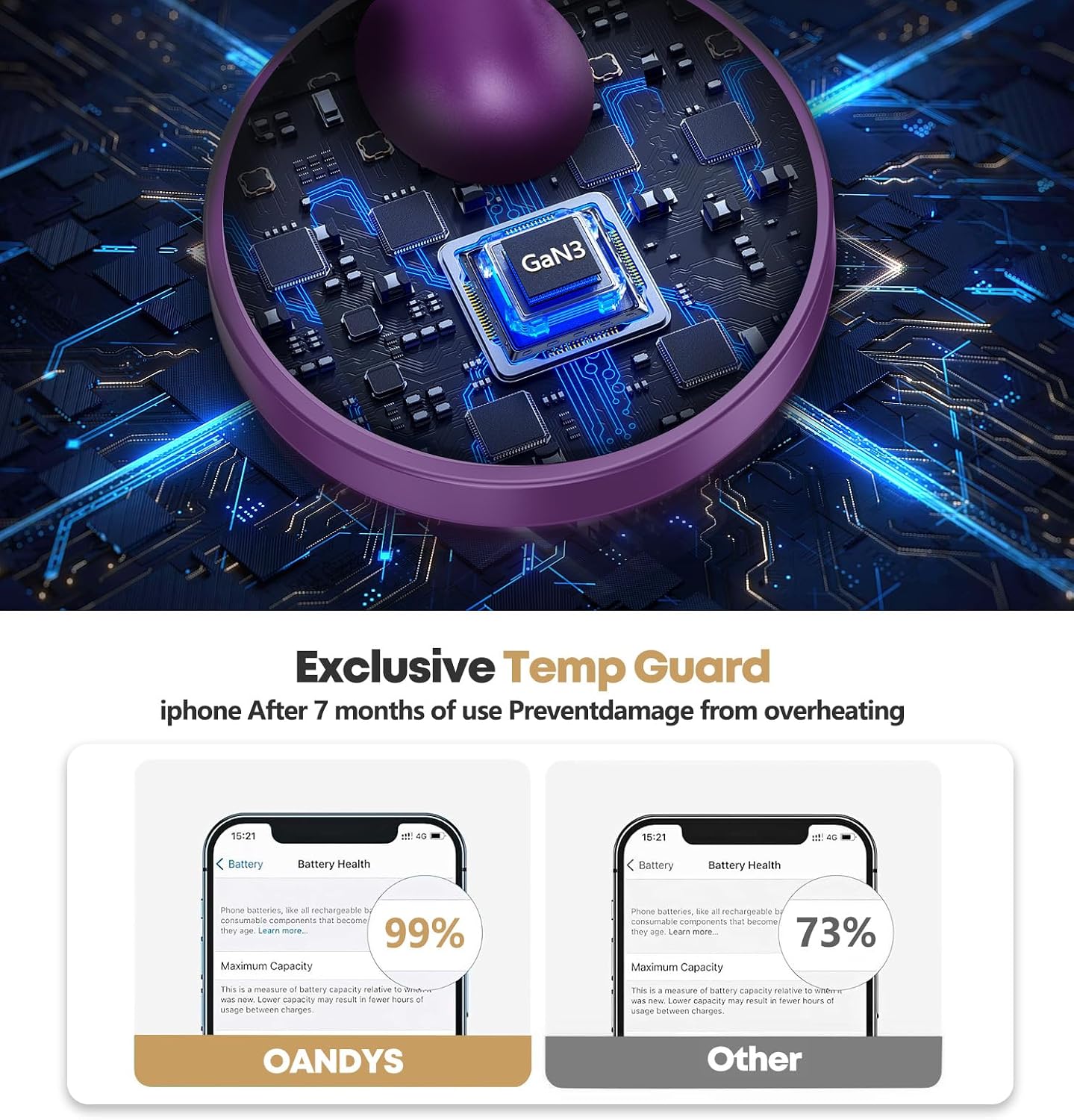 Magnetic Wireless Charger iPhone Stand, 15W Fast Mag-Safe Charger iPhone 17/17 Air/17 Pro/17 Pro Max 16/15/14/13/12
