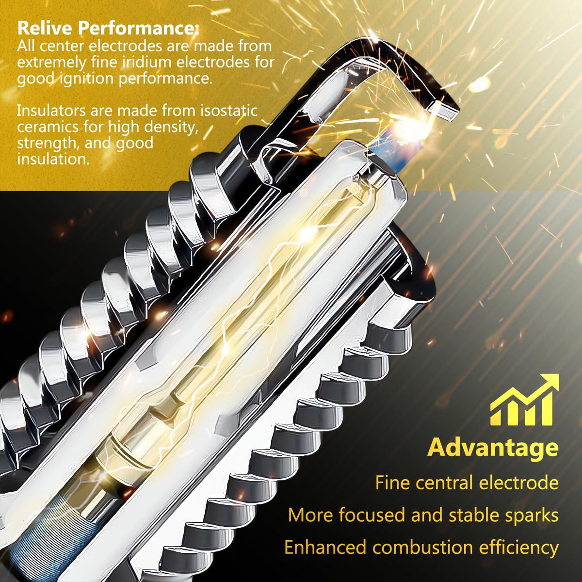Replacement 25 132 28-S Spark Plug for Kohler Lawn Mower Models