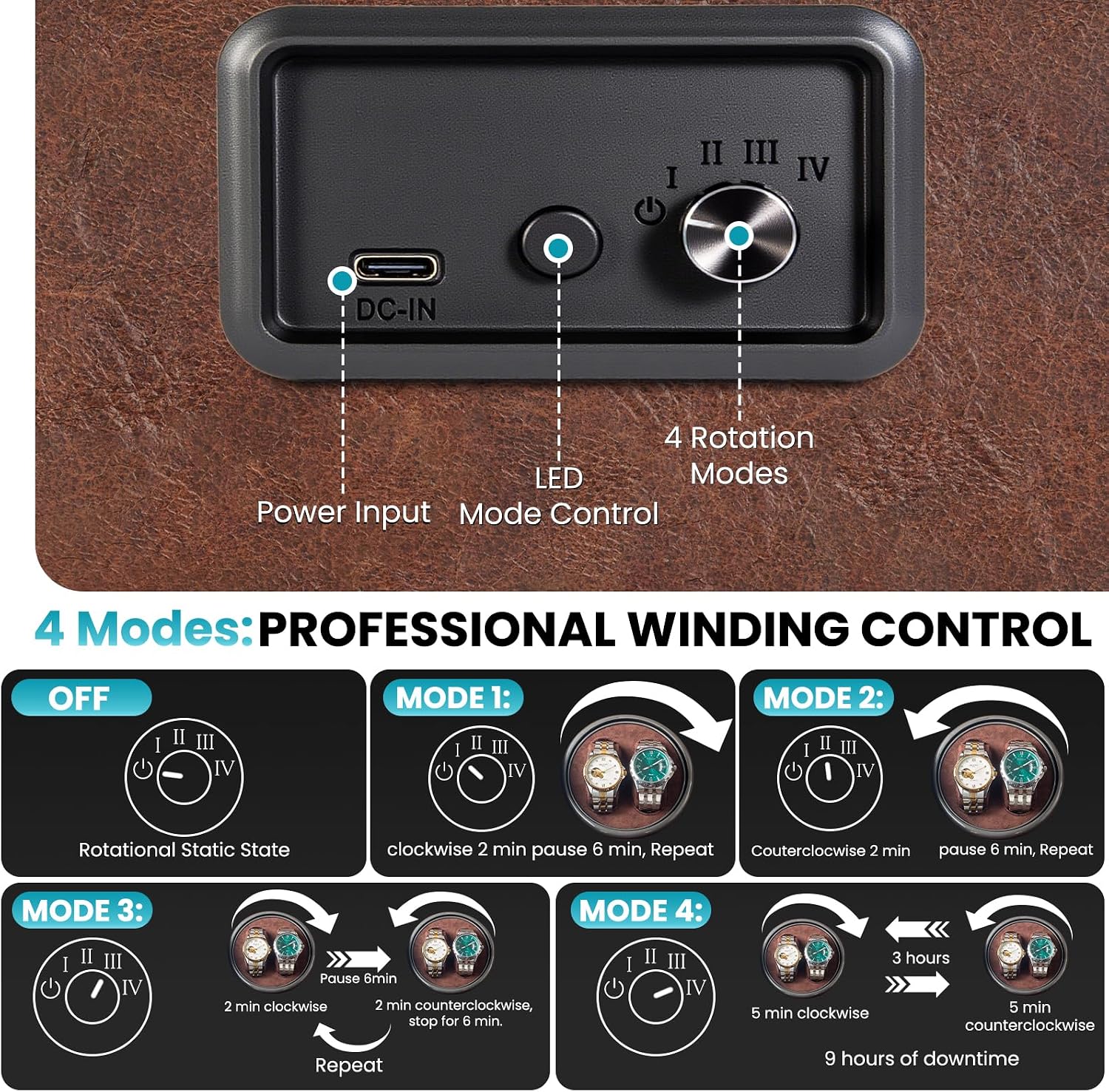 4 Watch Winder with 6-Slots Watch Storage and Jewelry Drawer | 3-in-1 Storage System,Auto-Winding,Extra