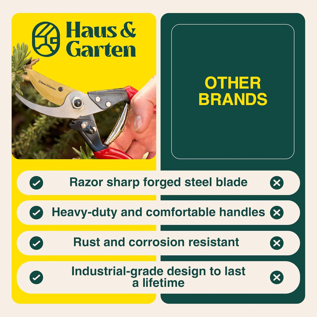 ForgedPRO 8.75" Heavy Duty Professional Titanium Bypass Pruning Shears - Use As Pruners, Garden Shears, Handheld