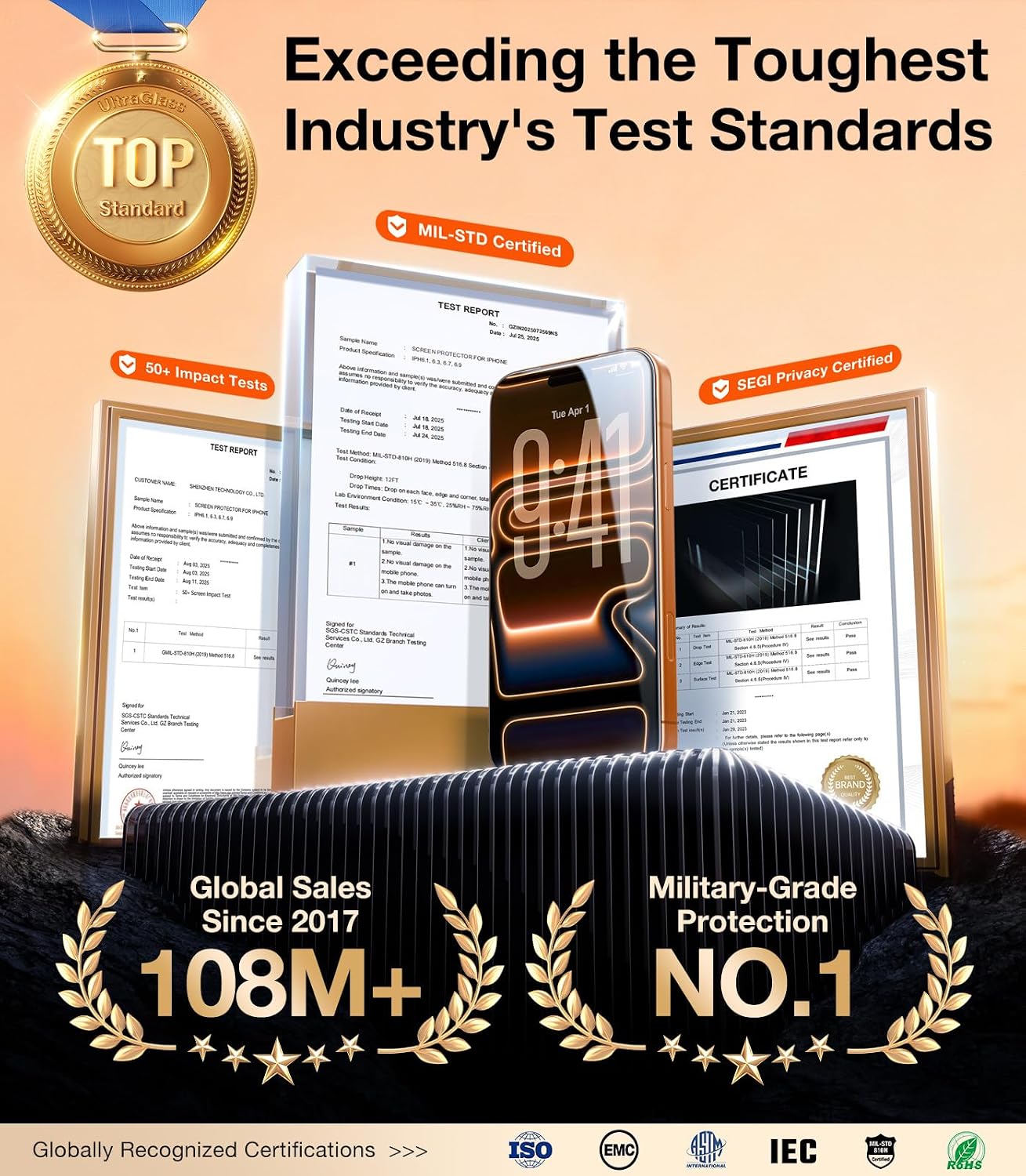 TOP 9H+ Armor for iPhone 17 Pro Max Privacy Screen Protector [NO.1 Military Grade Shatterproof] Privacy Screen 17 Pro