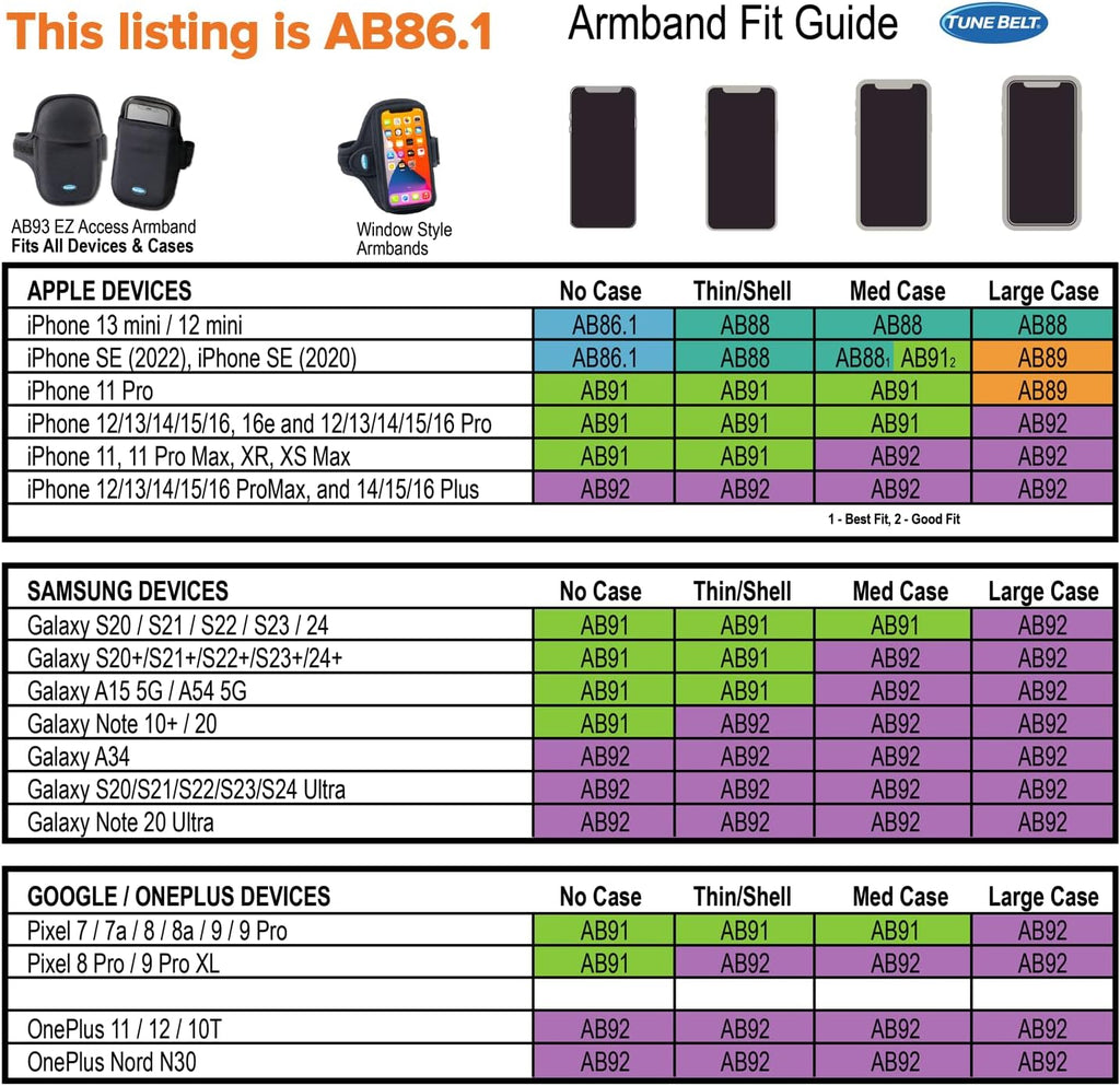Armband for iPhone mini 12 & 13, and SE 2020 & 2022 | iPhone 13 mini, 12 mini and SE 2020, Water Resistant, Sport Band