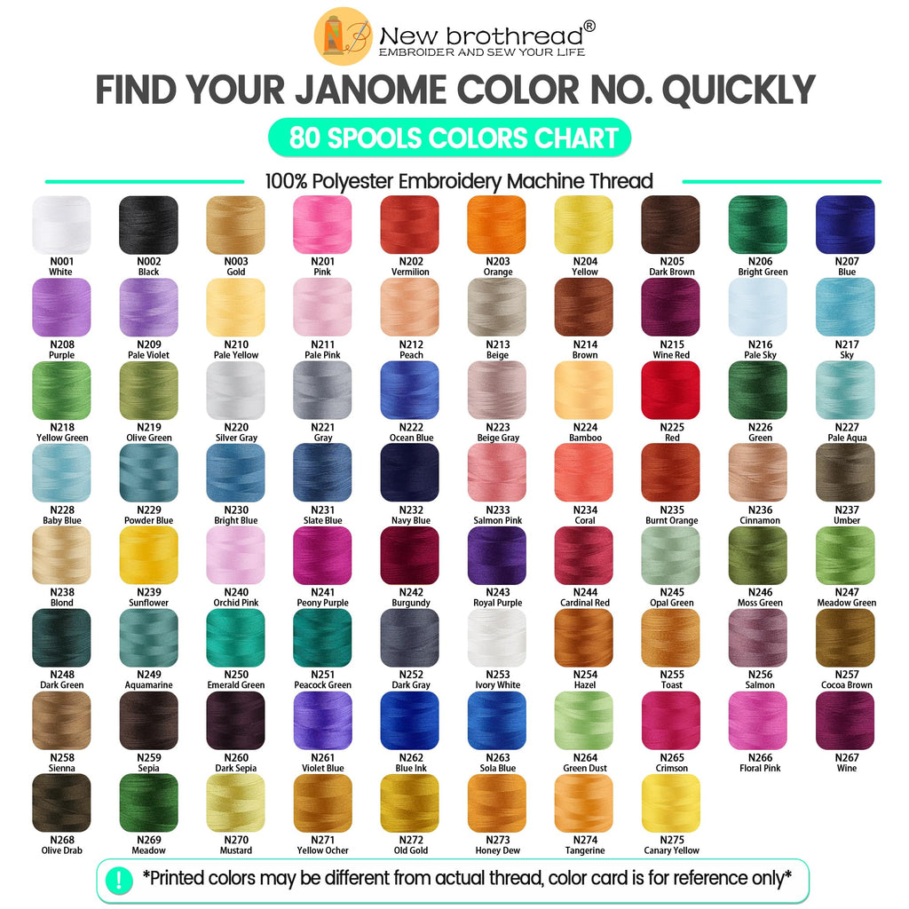80 Spools Polyester Embroidery Machine Thread Kit