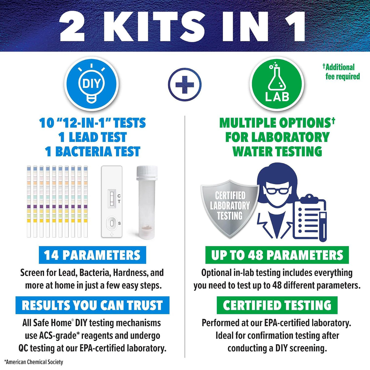 Complete Drinking Water Test Kit – DIY Screening for 14 Parameters + Optional Testing at Our EPA-Certified Lab for up