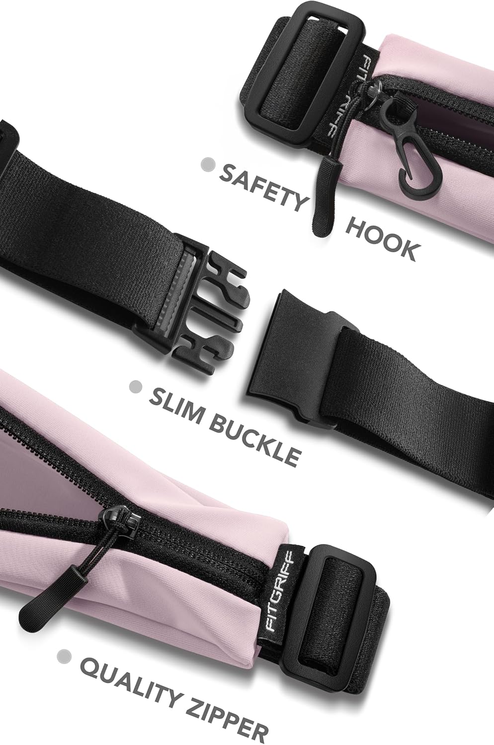Running Belt V2 for Men & Women - Slim Fanny Pack, Phone Holder for Jogging, (Fits All Cell Phones) - Money Belt