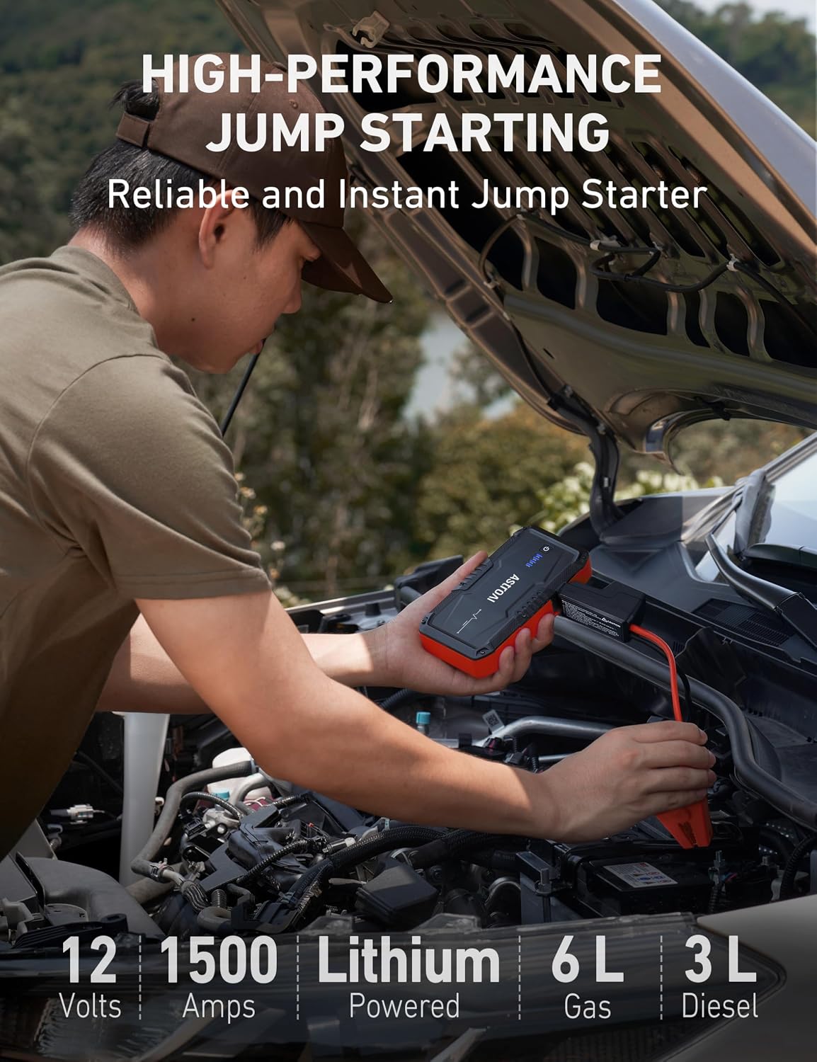 S8 Car Battery Jump Starter 1500A – Portable 12V Lithium Jump Box