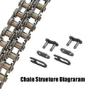 #35 Roller Chain - 4 Feet Carbon Steel Material with 2 Connecting Link Industrial Chain - 128 Links