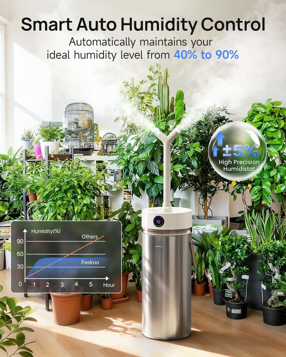 Stainless Steel Humidifier, 8L/2.1Gal Cool Mist Humidifiers for Bedroom, Easy to Clean Humidifier Large Room with