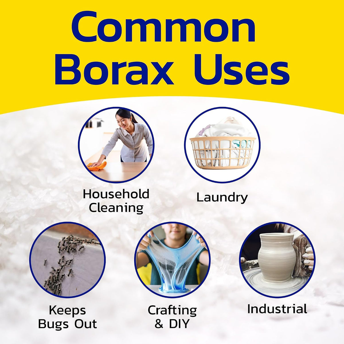 Raw Borax, 100% Pure Multi-Purpose Cleaner (2.25 lbs)