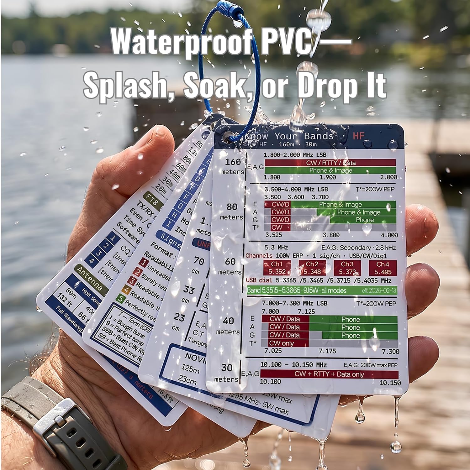 Ham Radio Frequency Chart Quick Reference Cards - Band Plan Q Codes FT8 Phonetic Alphabet | Waterproof PVC Pocket