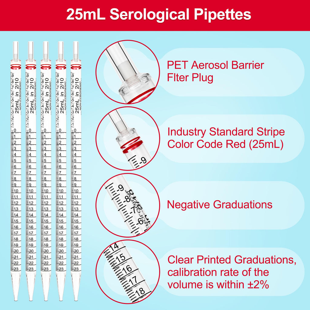 Polystyrene Serological Pipettes, Individually Wrapped, Sterile Plastic Graduated Pipette 25ml, Pack of 25