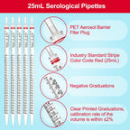 Polystyrene Serological Pipettes, Individually Wrapped, Sterile Plastic Graduated Pipette 25ml, Pack of 25
