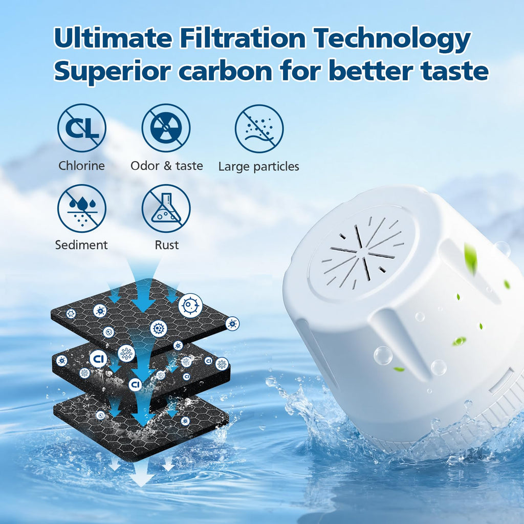 2 Pack Replacement Filter for Epic Water Filter Pitcher (Pure) and Aquagear