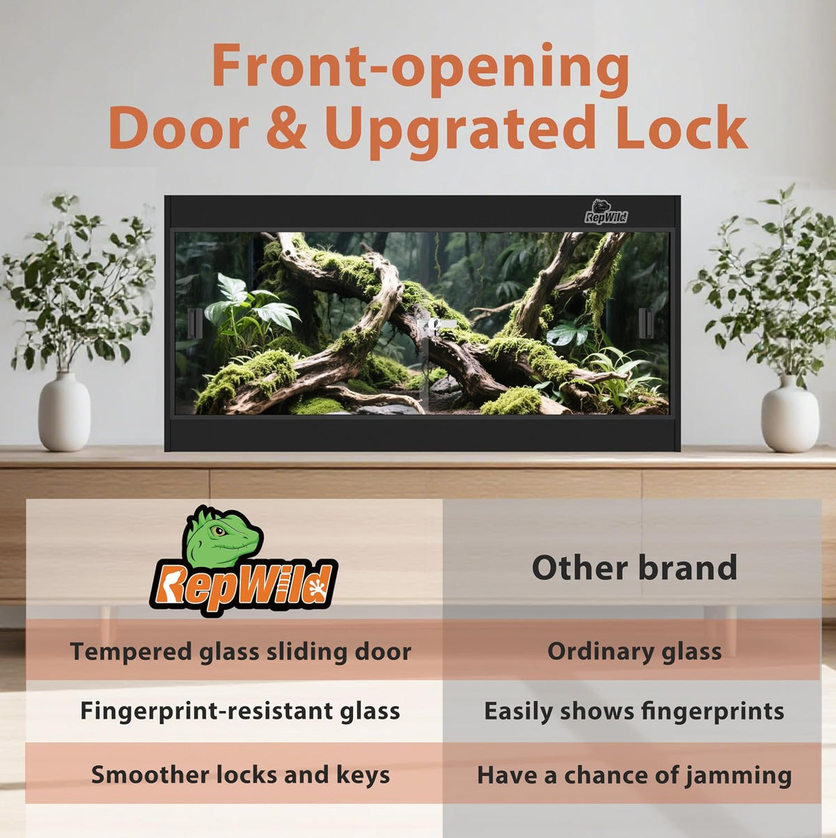 20 Gallon PVC Reptile Enclosure, RepWild 24"x18"x12" Terrarium/Tank with Heavy-Duty Screen Top, Glass Sliding Doors &