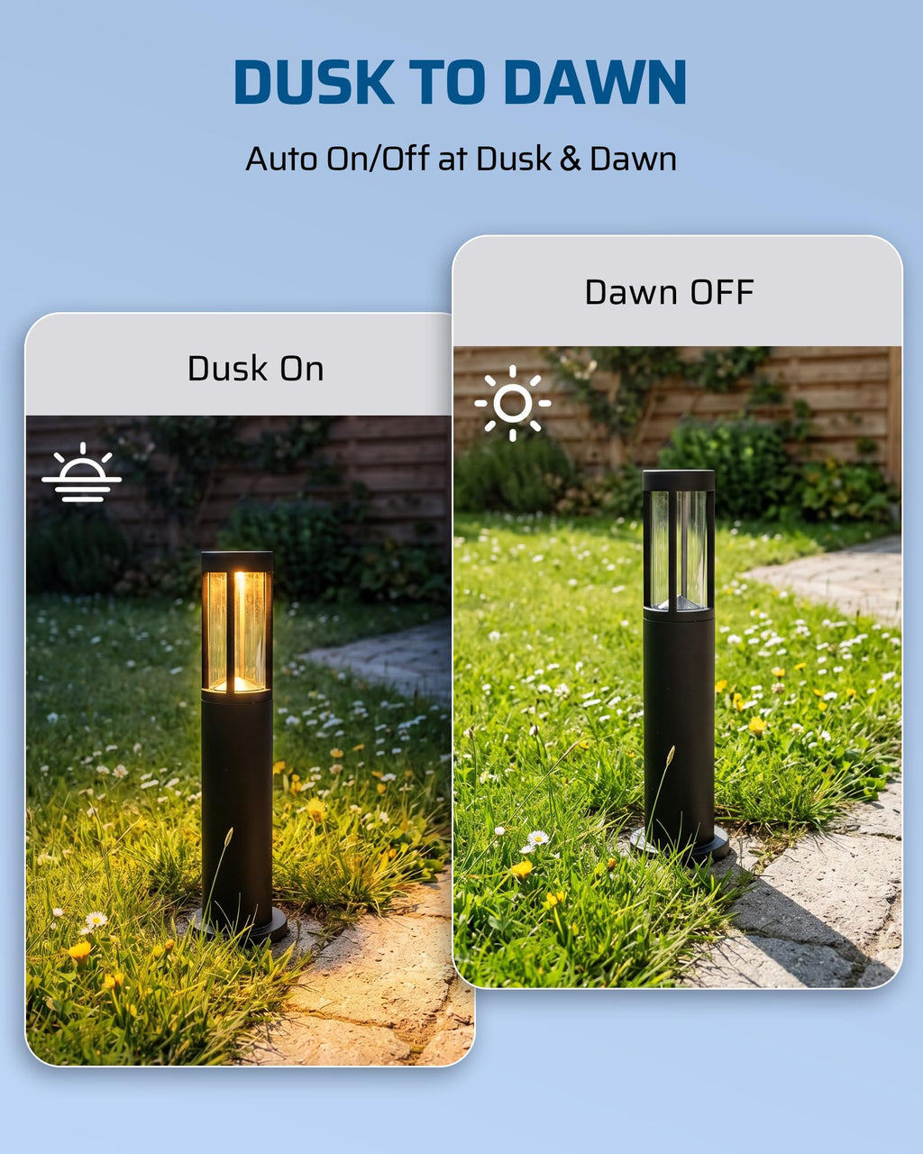 DEWENWILS 300W Low Voltage Landscape Transformer with Photocell