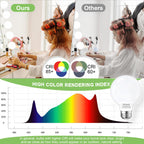 G25 LED Globe Light Bulbs 4000K Daylight E26 Base 60W Equivalent