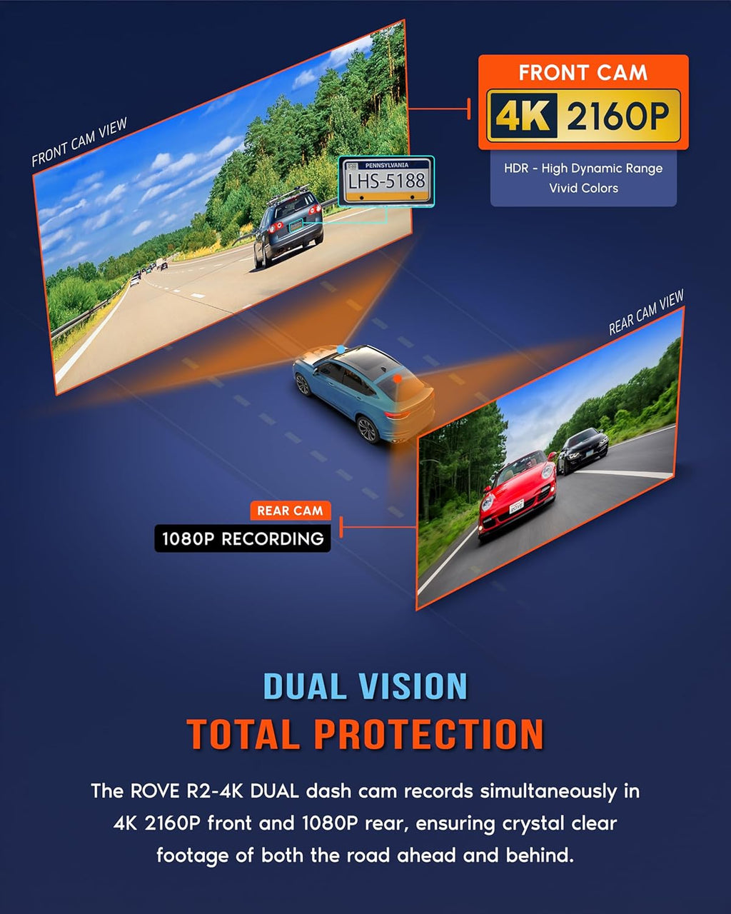 R2-4K DUAL Dash Cam Front and Rear, STARVIS 2 Sensor, FREE 128GB Card Included, 5G WiFi - up to 20MB/s Fastest
