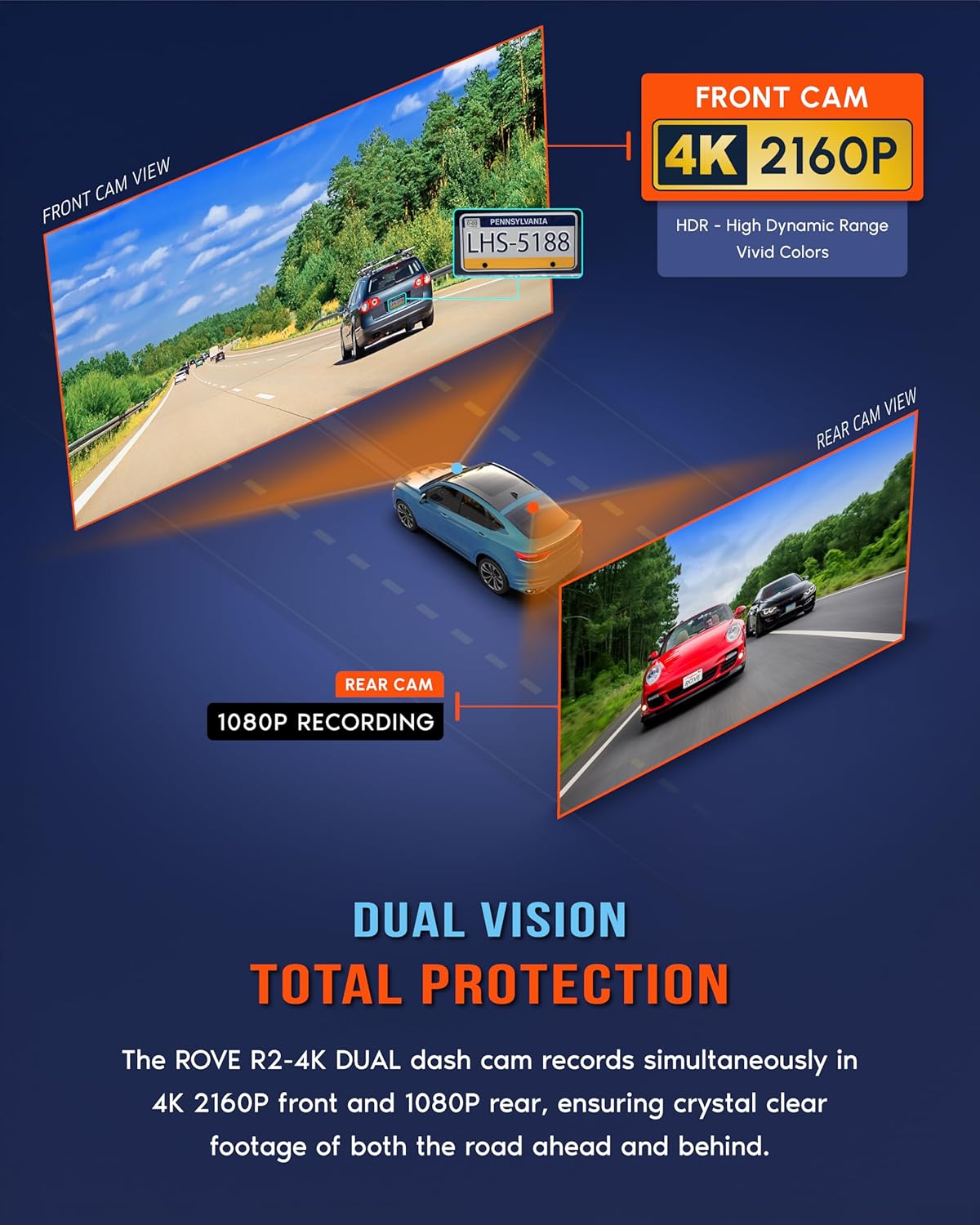 R2-4K DUAL Dash Cam Front and Rear, STARVIS 2 Sensor, FREE 128GB Card Included, 5G WiFi - up to 20MB/s Fastest