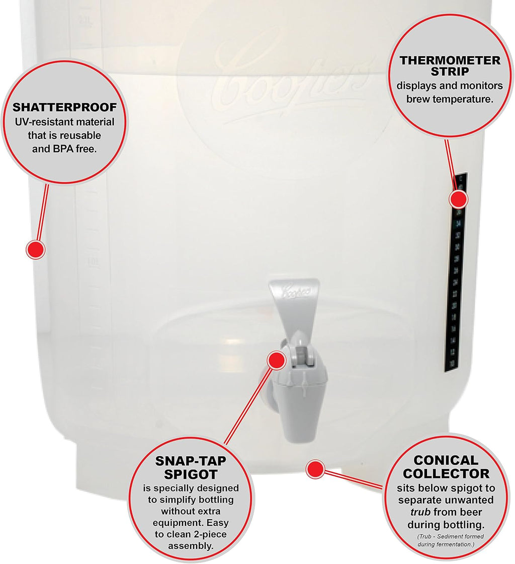 DIY Micro-Brew Kit