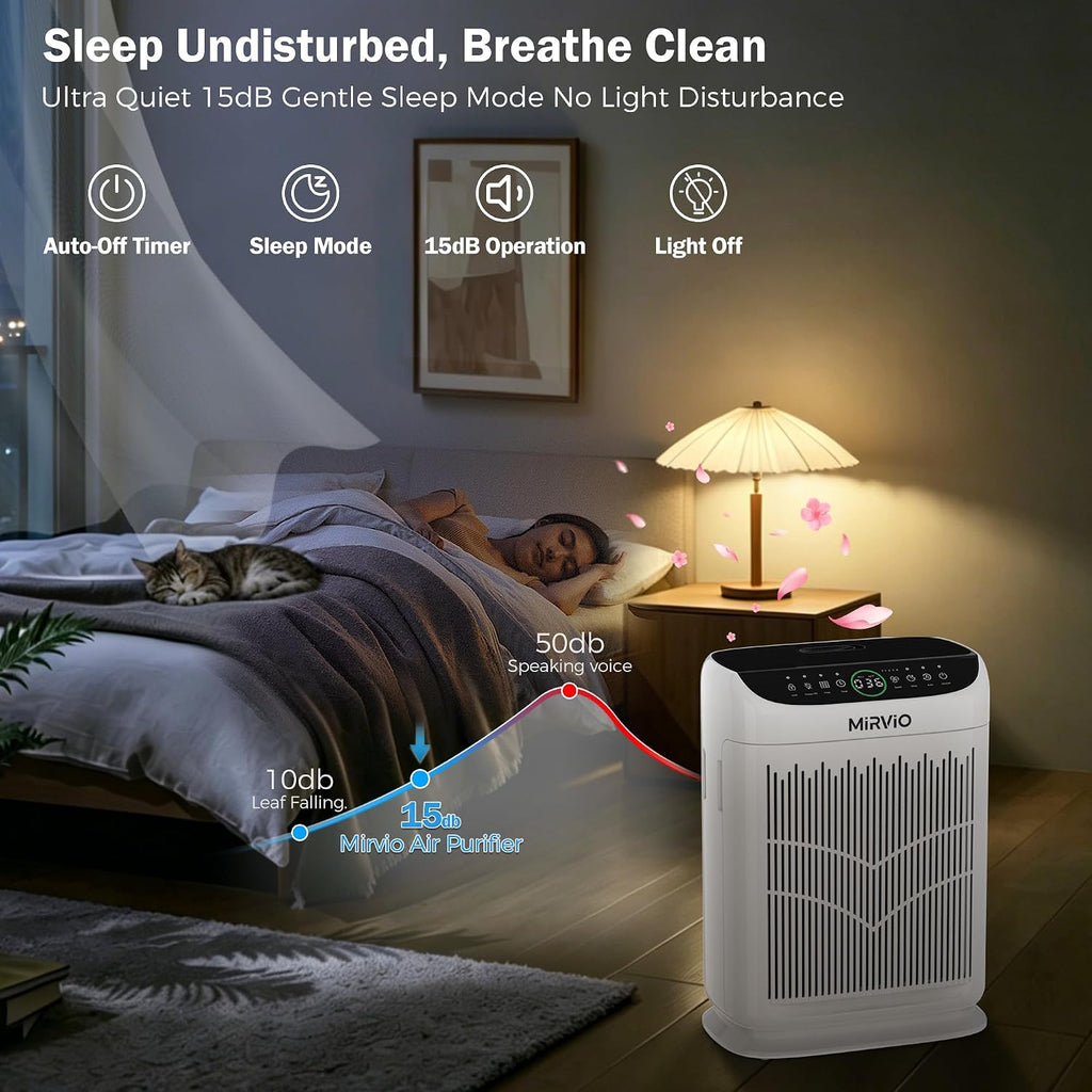 Air Purifiers for Home Bedroom Large Room Up to 3000 Ft², HEPA Air Cleaner with Washable Double-Side Filter, PM2.5