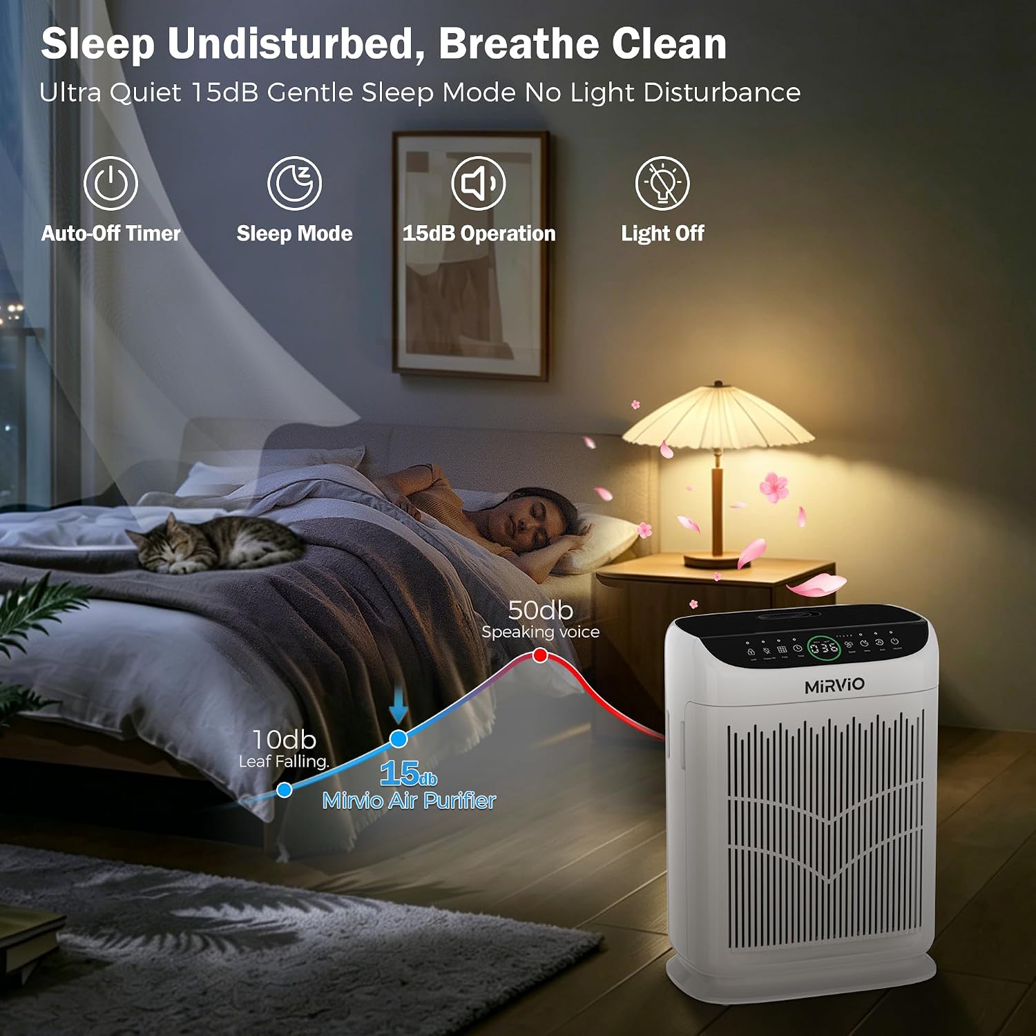 Air Purifiers for Home Bedroom Large Room Up to 3000 Ft², HEPA Air Cleaner with Washable Double-Side Filter, PM2.5