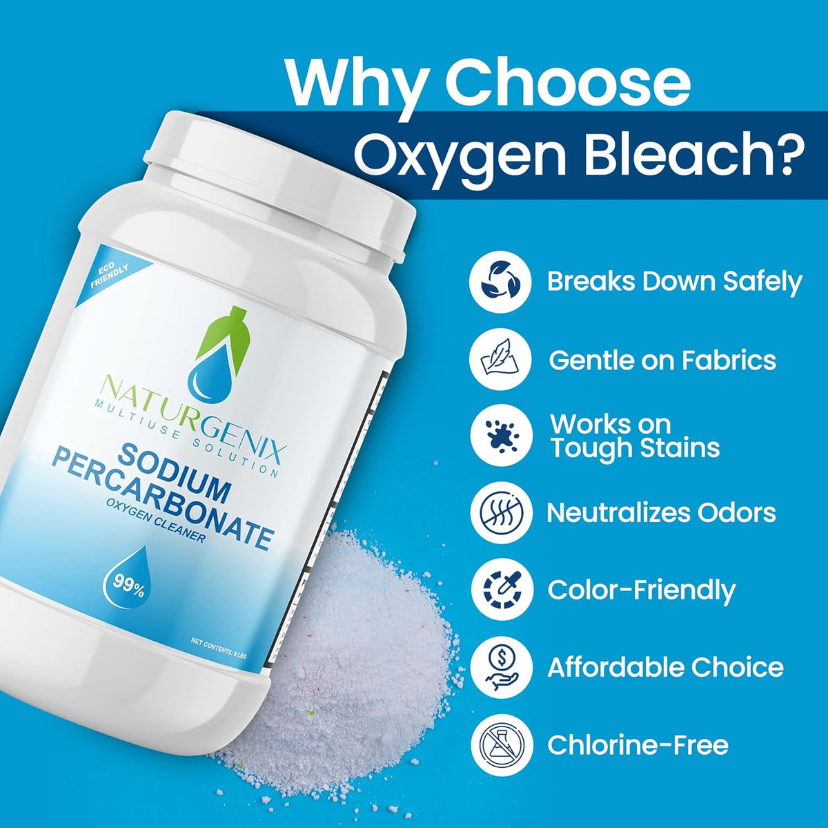 Sodium Percarbonate Powder 99% Purity - Oxygen Bleach, Hydrogen Peroxide Release Cleaner for Laundry, Dishwasher