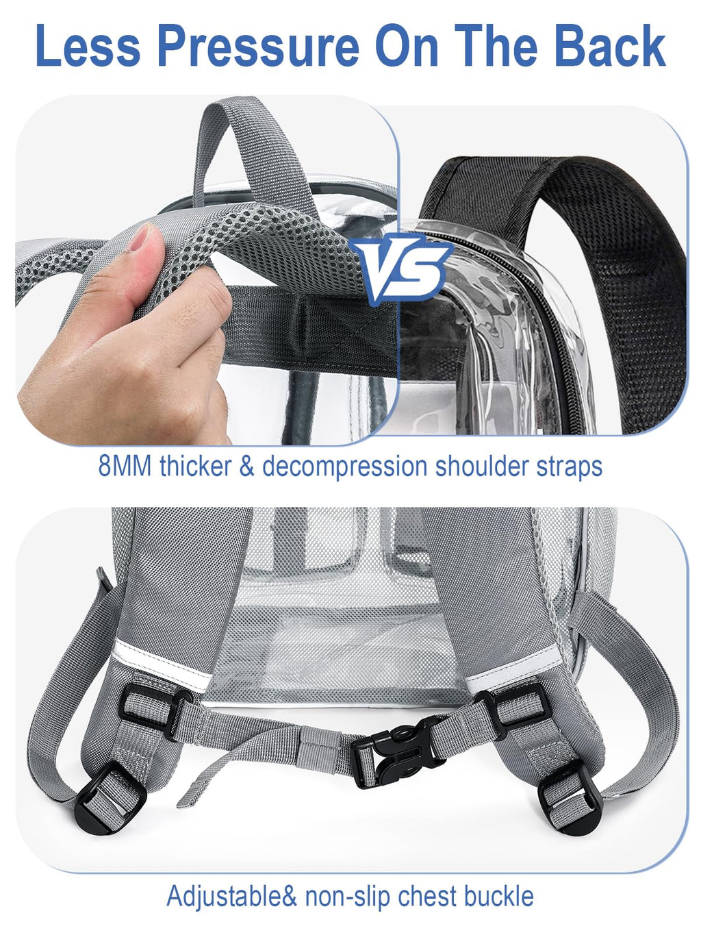 Clear Backpack for School, 17" Heavy Duty Double-Layer Clear Bookbag