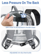 Clear Backpack for School, 17" Heavy Duty Double-Layer Clear Bookbag