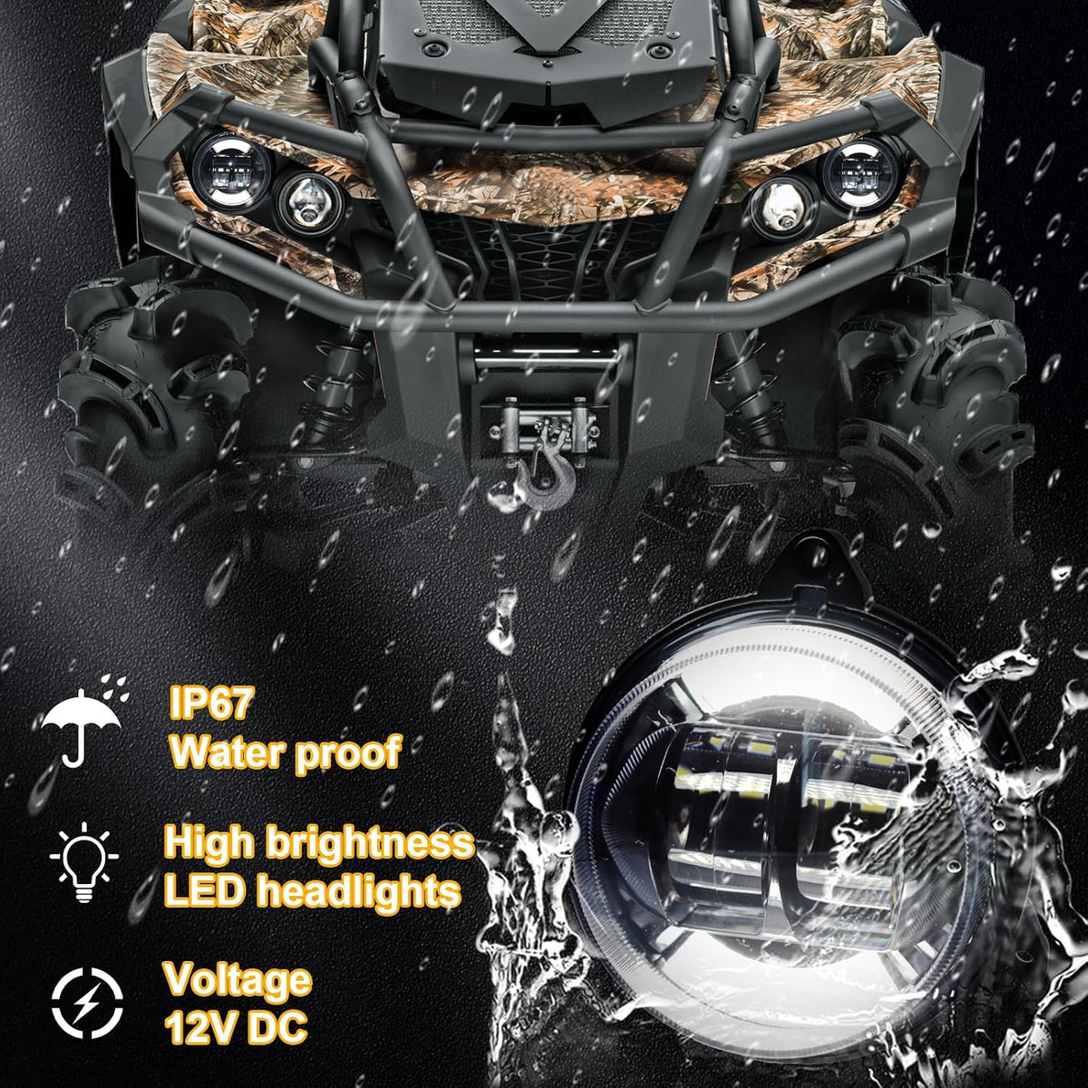 LED Headlights for Can-Am Outlander 500 650 800 850 1000 STD XT 2012-2022