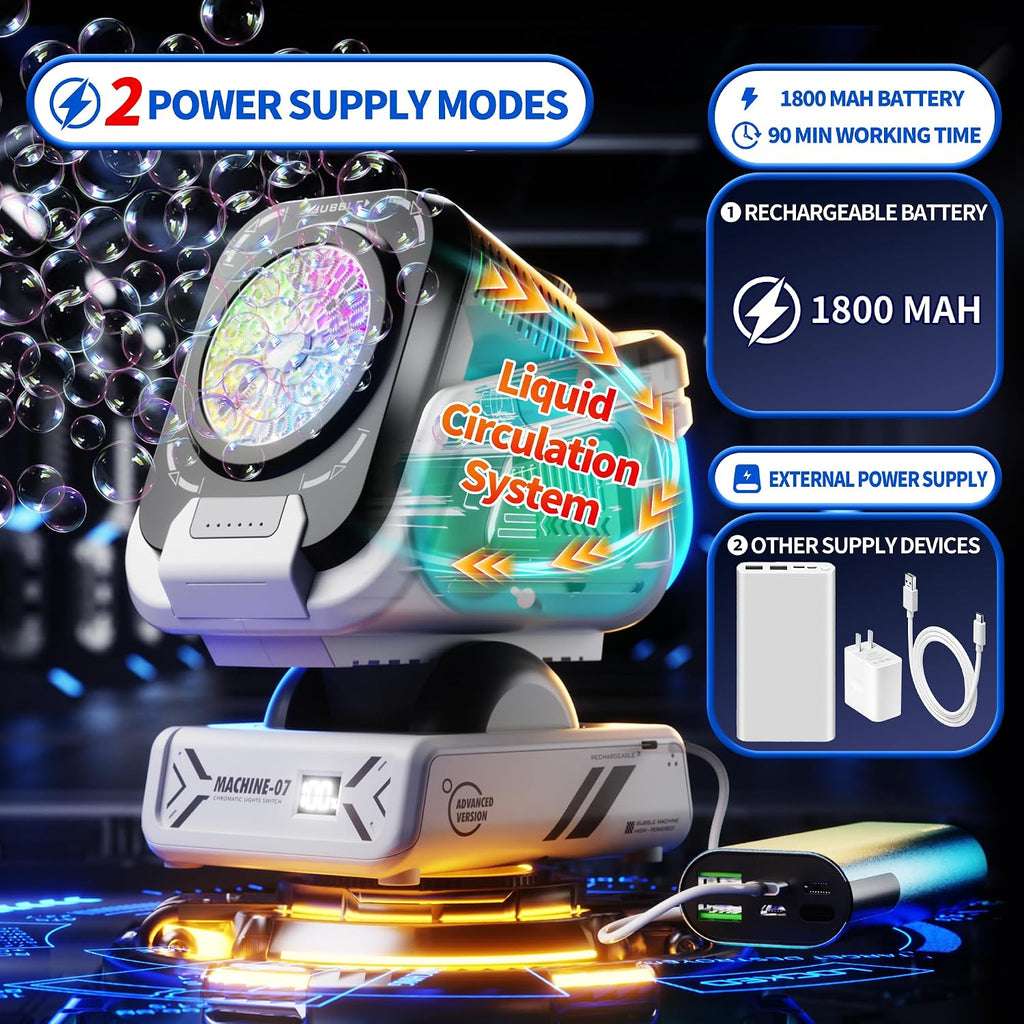 Upgraded Bubble Machine Outdoor Toys for Kids & Wedding Party | Auto Rotation,Type-C Rechargeable,Remote Control,RGB