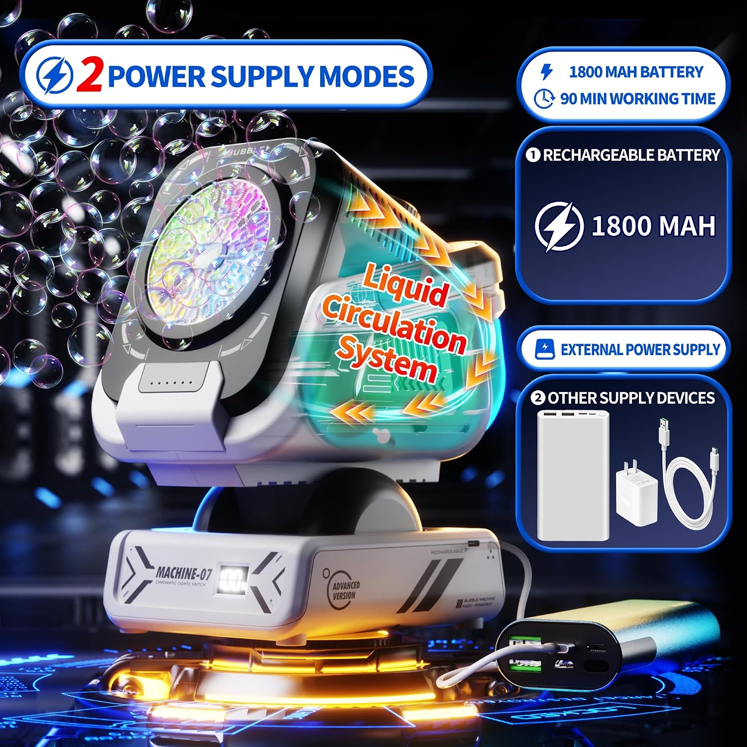 Upgraded Bubble Machine Outdoor Toys for Kids & Wedding Party | Auto Rotation,Type-C Rechargeable,Remote Control,RGB